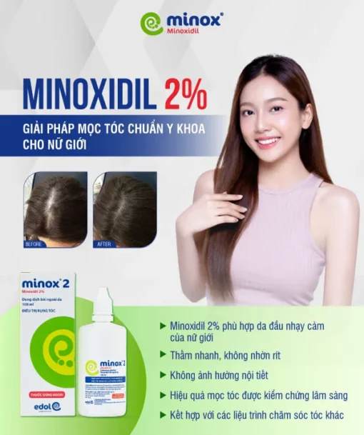 Minox2-nu (1)