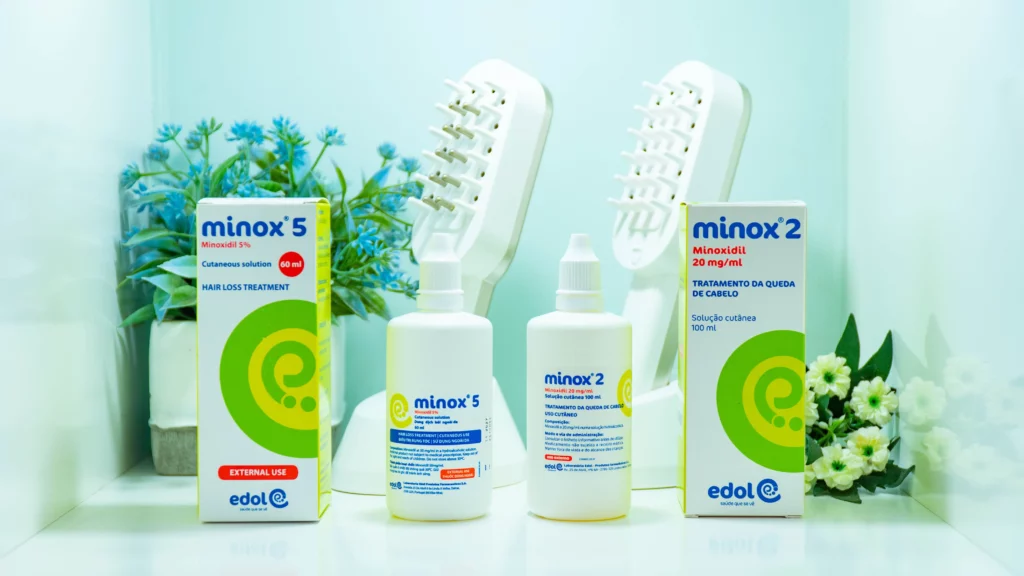 Minox