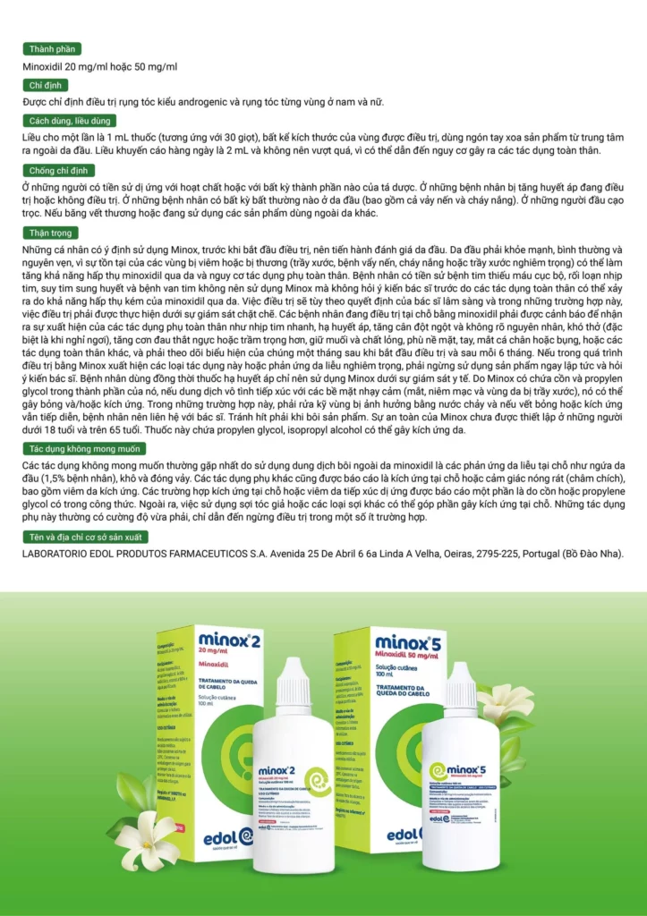 Minox