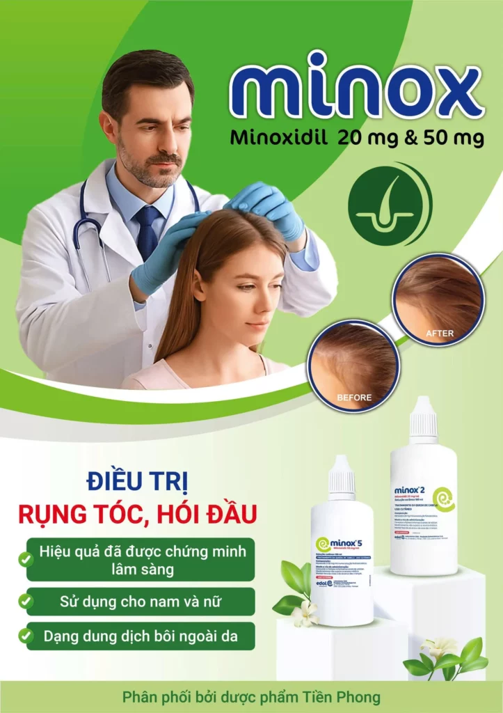 Minox
