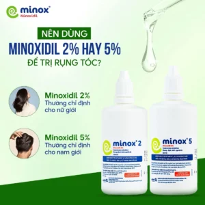 Minox2-5-moc-toc (1)