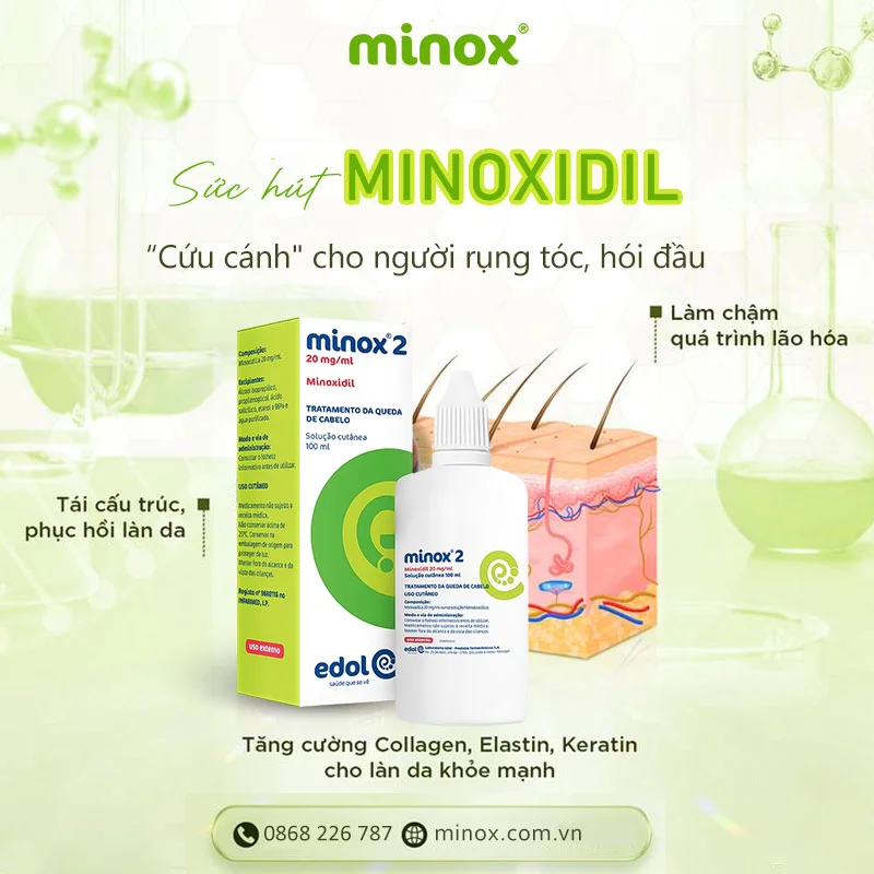 Dung dịch mọc tóc Minox chứa Minoxidil giúp ngăn chặn rụng tóc lan tỏa ở nam và nữ, kích thích mọc tóc ở các cá nhân rụng tóc do nội tiết tố androgen