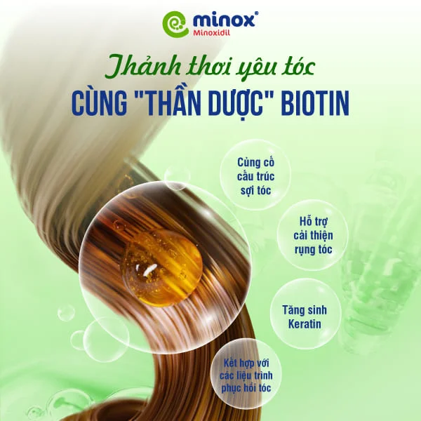 Biotin (1)