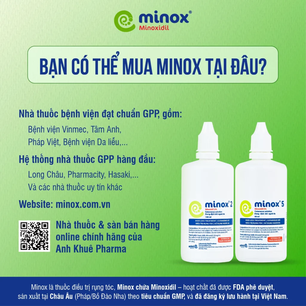 Minox-1