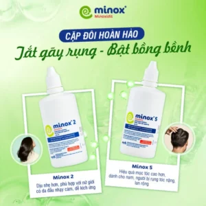 Minoxidil là hoạt chất được FDA phê duyệt cho mục đích kích thích mọc tóc và ngăn ngừa rụng tóc