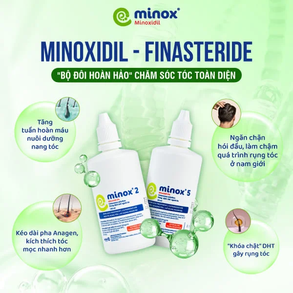 Minoxidil-finasteride (1)