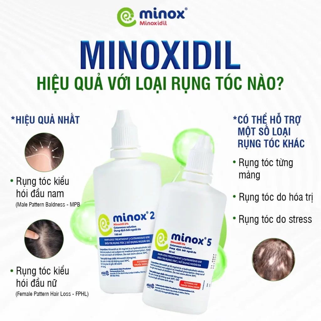 Minoxidil-tri-rung-toc-1
