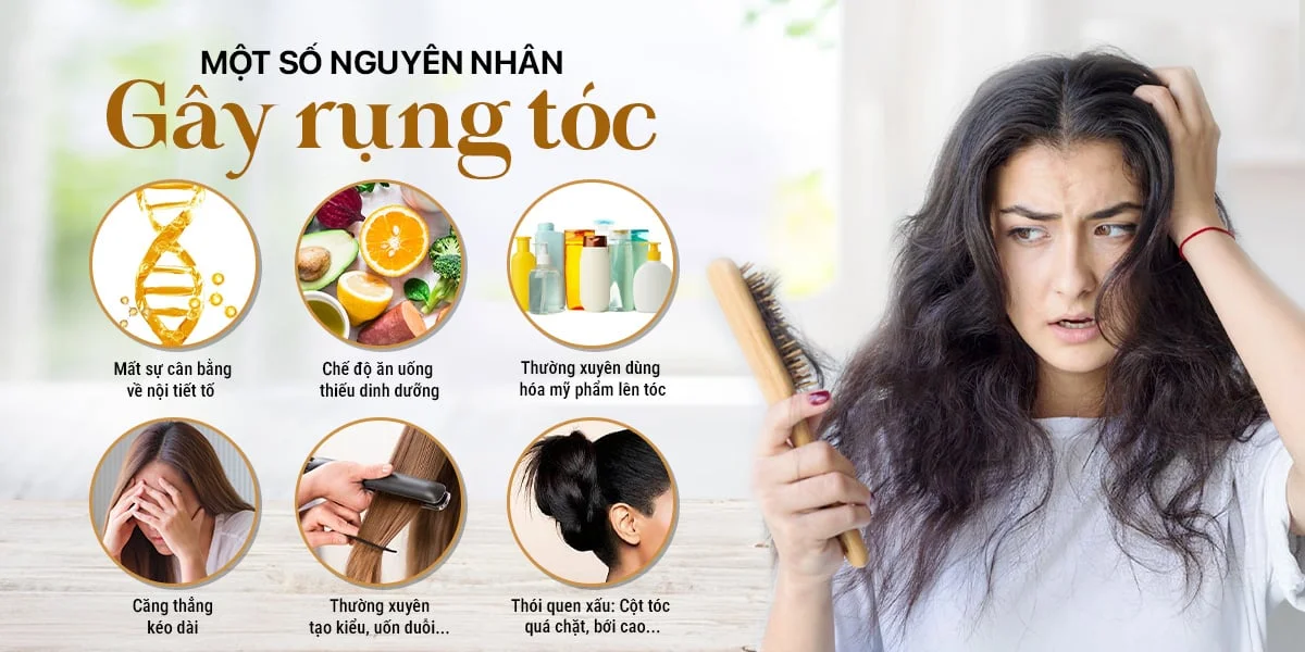 Muốn kiểm soát tình trạng rụng tóc, cần tìm ra nguyên nhân gây rụng tóc ó để đưa ra hướng điều trị