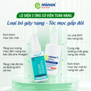 Minox-neofollics