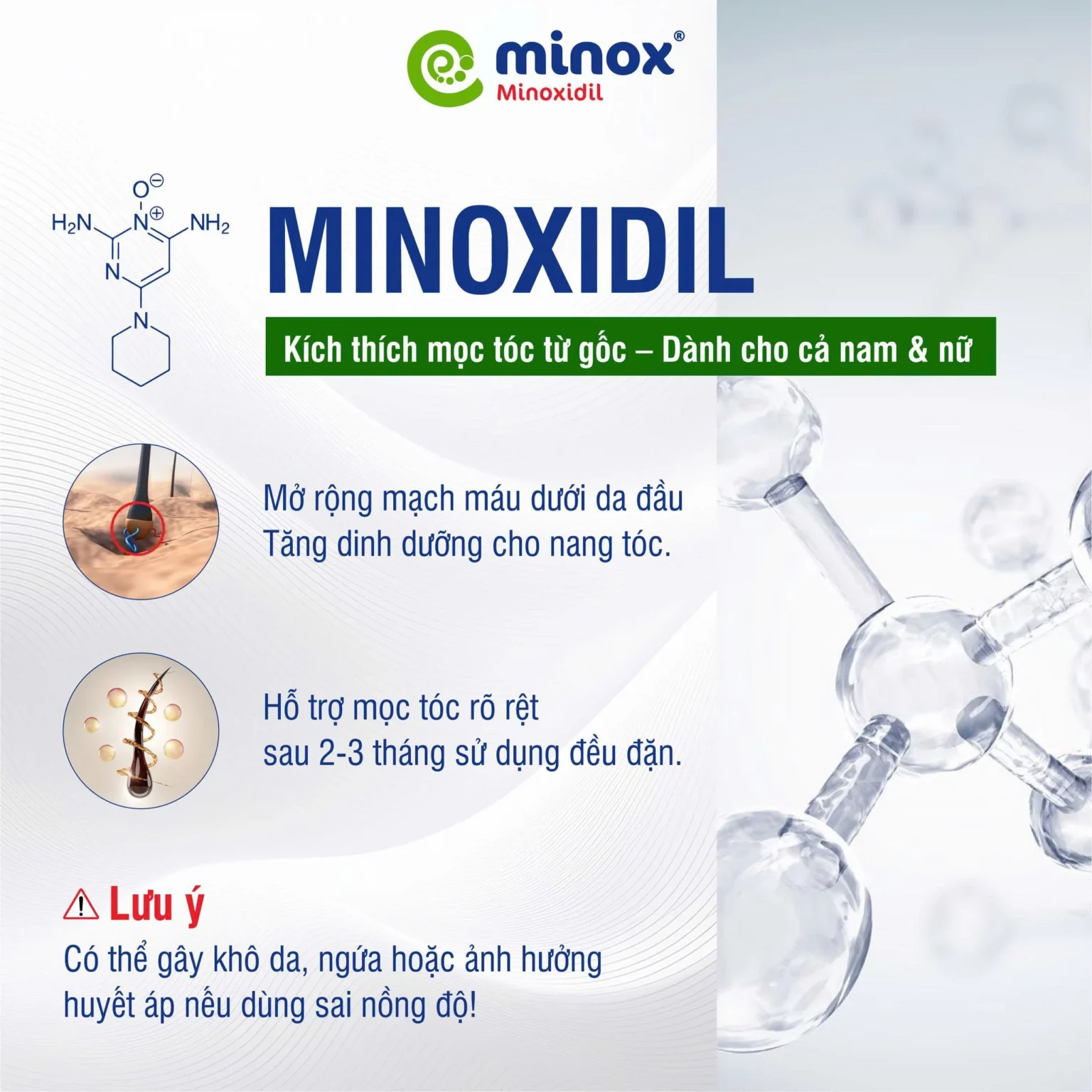 Hoạt chất Minoxidil được FDA công nhận về hiệu quả điều trị rụng tóc và Cục Quản lý dược – Bộ Y tế Việt Nam cấp phép lưu hành