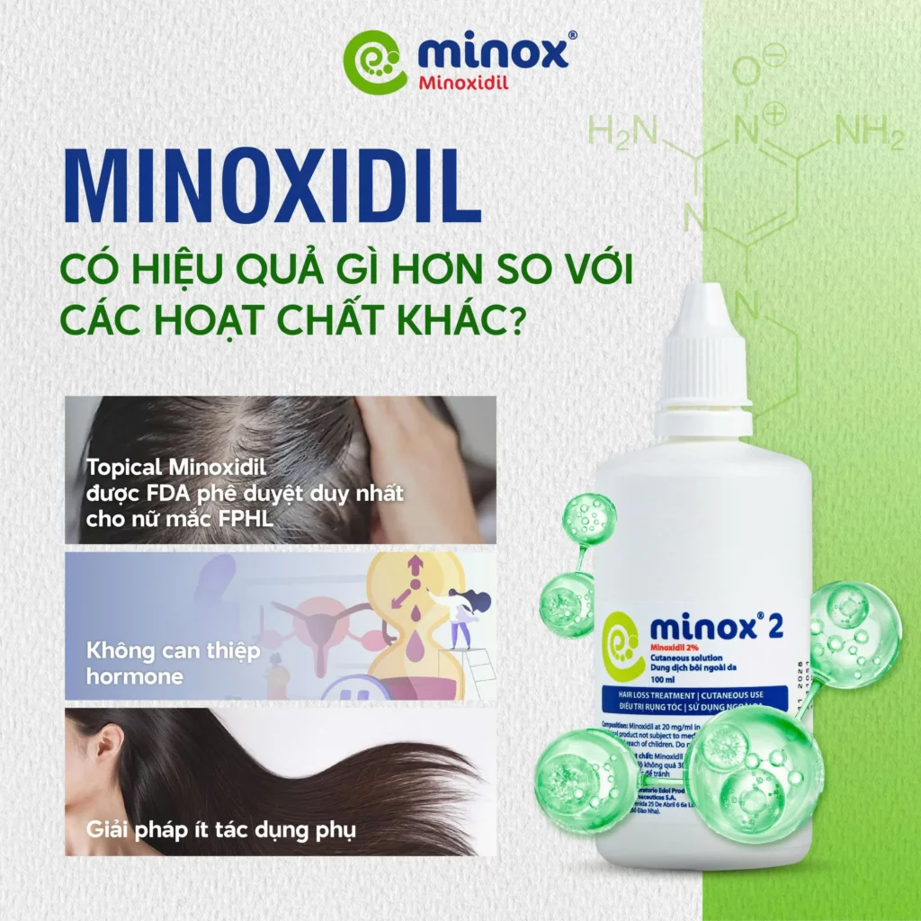 Minoxidil-moc-toc (1)