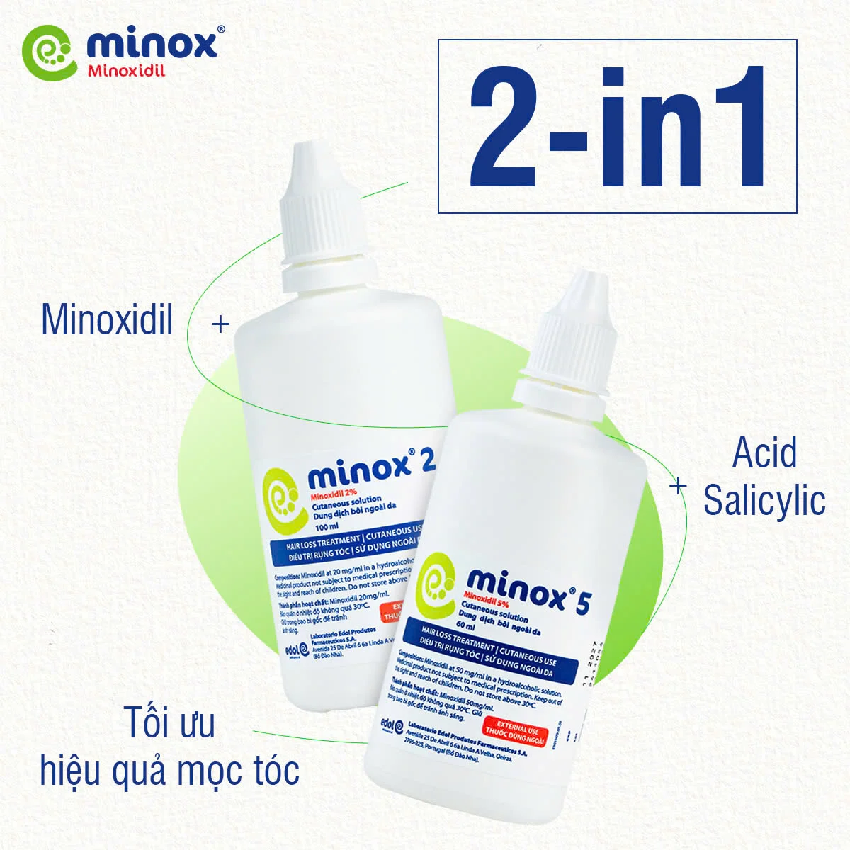 Acid Salicylic tăng khả năng thẩm thấu Minoxidil sâu hơn, phát huy tối đa tác dụng