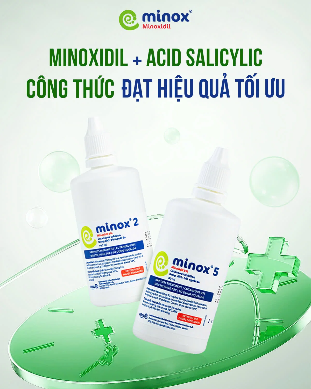 Minox với bộ đôi “Minoxidil 2% & 5% + Acid Salicylic” tạo nên cơ chế tác động kép toàn diện lên da đầu và nang tóc