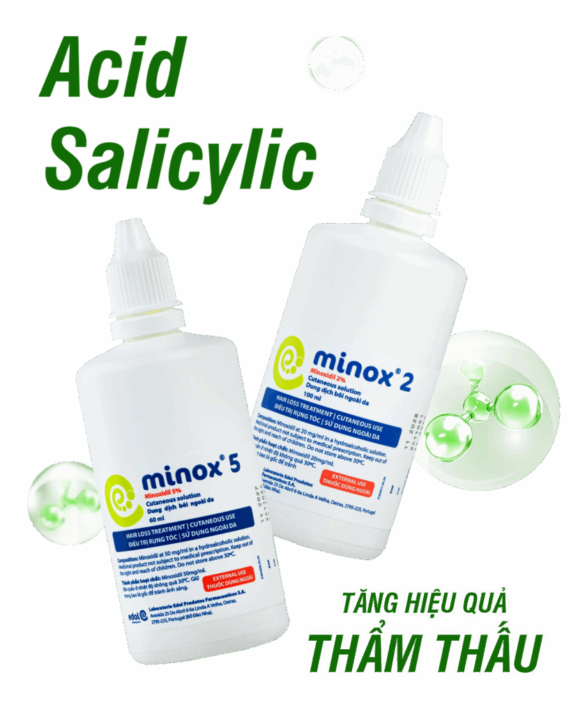 Minox