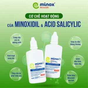 Acid Salicylic với Minoxidil cải thiện đáng kể hiệu quả hấp thu hoạt chất, đẩy nhanh phát huy tác dụng và hỗ trợ da đầu khỏe mạnh