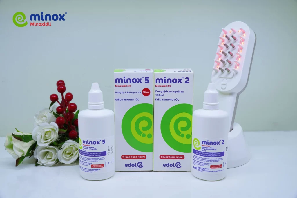 Minox