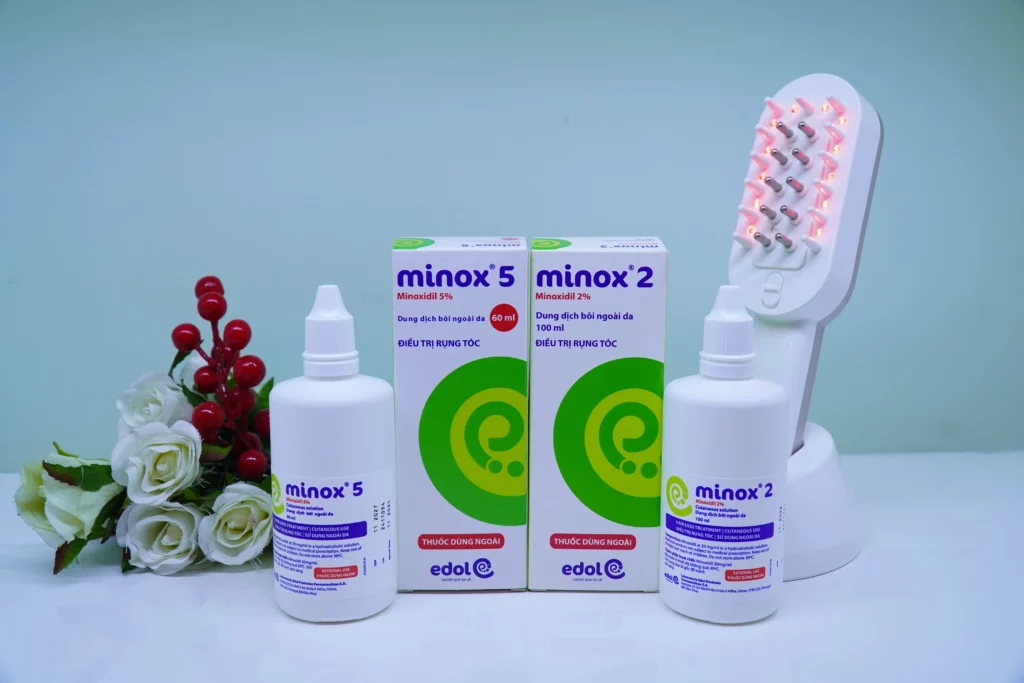 Minox
