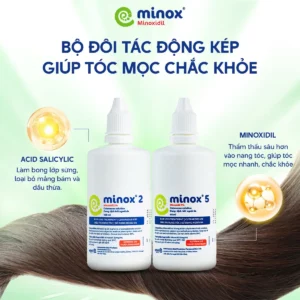 Minox-salicylic