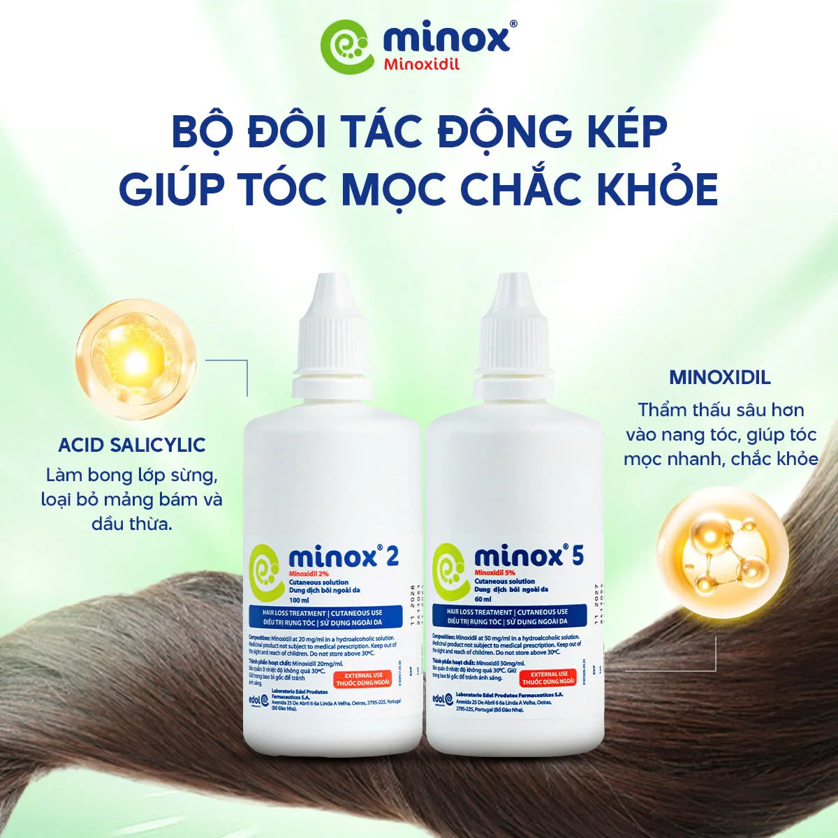 Minox-salicylic