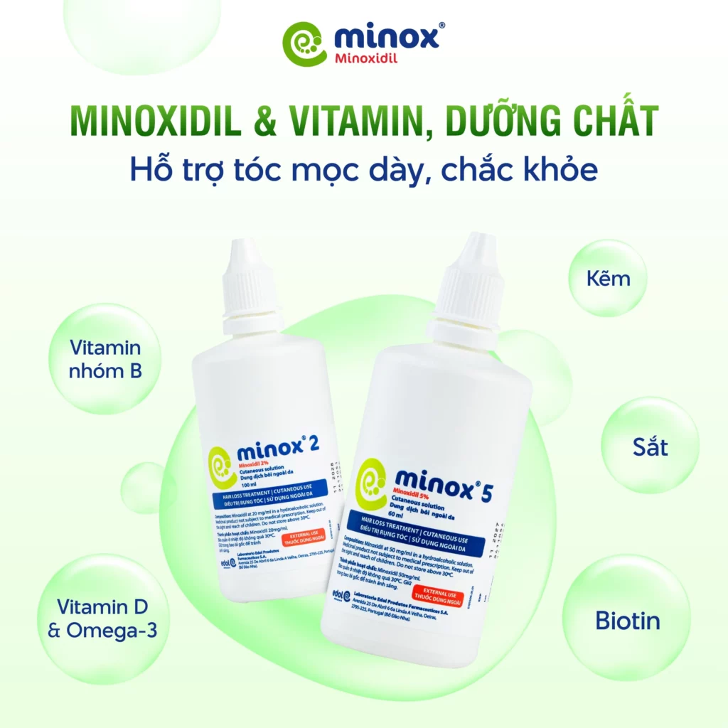 Minox-vitamin-moc-toc
