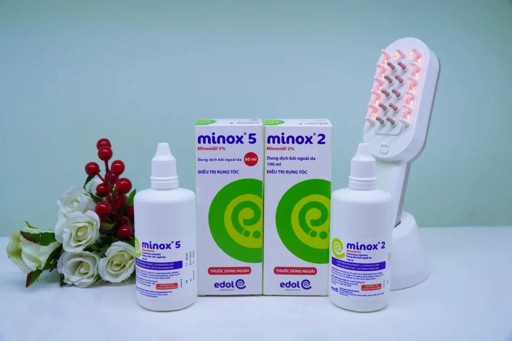 Minox