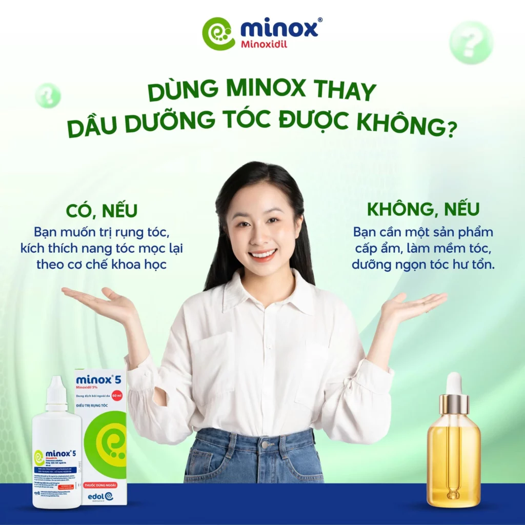 Minox-duong-toc