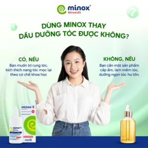 Minox-duong-toc