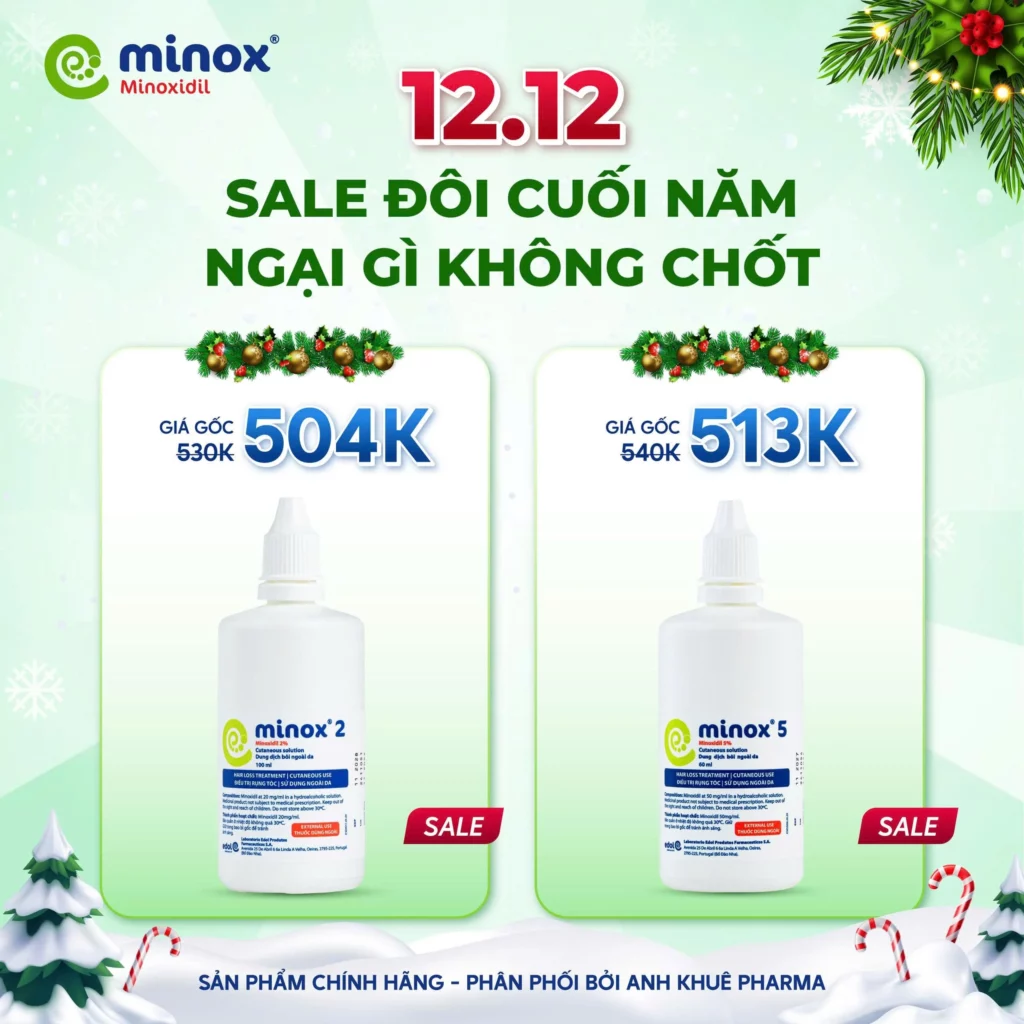 Minox-sale