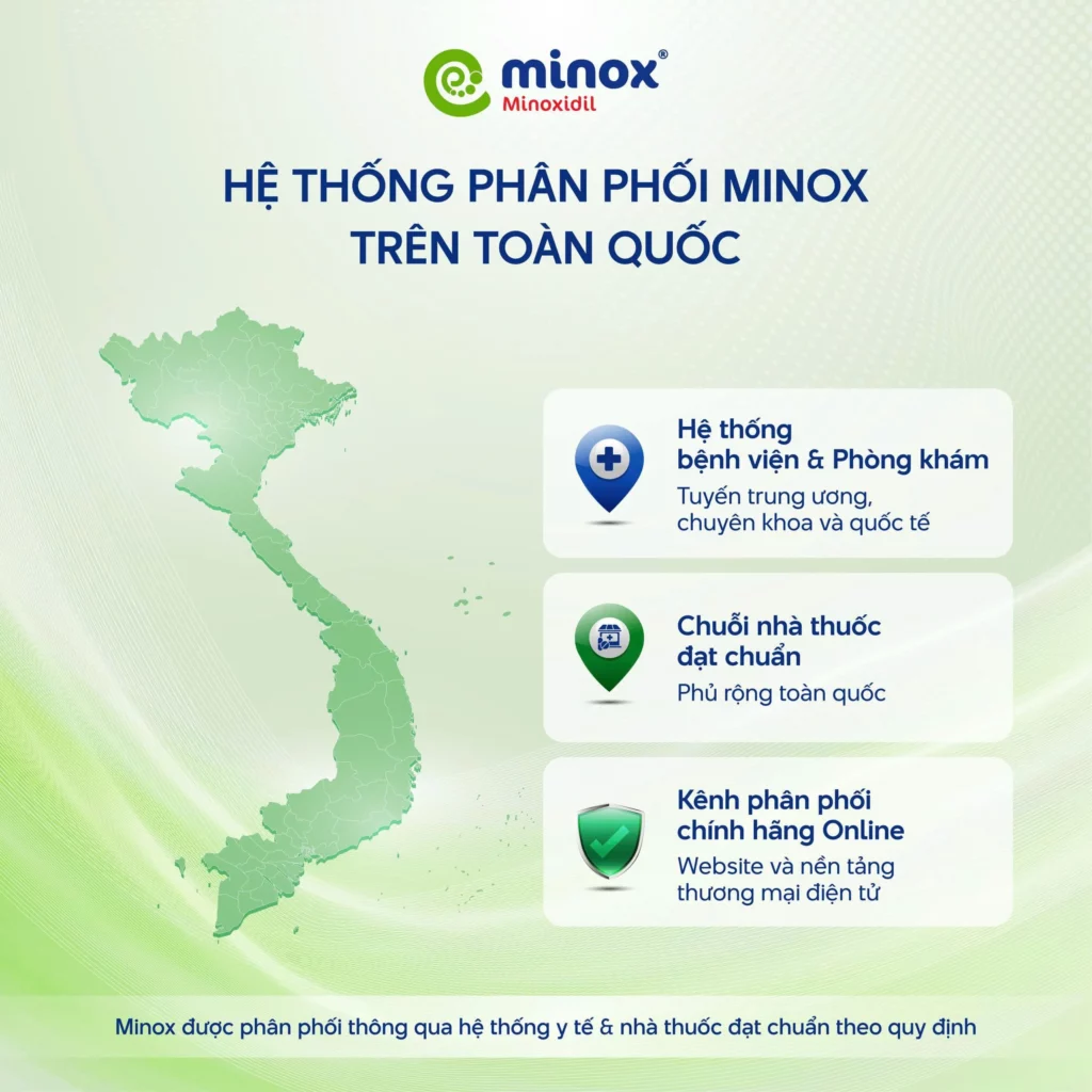 Minox-phan-phoi