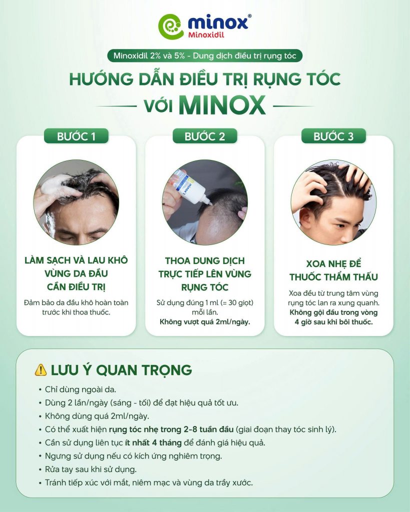 Cach-dung-minox-tri-rung-toc