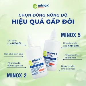 Minox-tri-rung-toc (1)