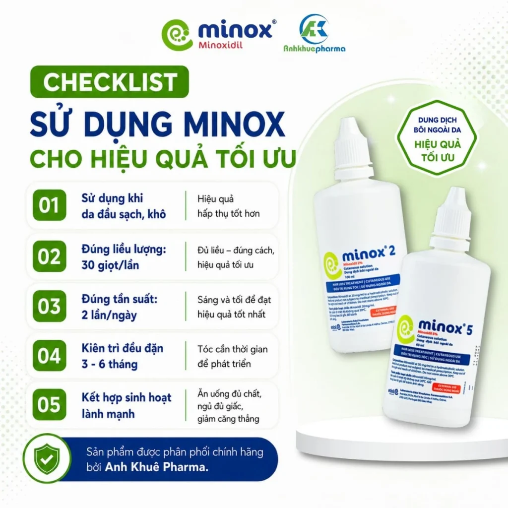 Checklist-su-dung-minox (1)