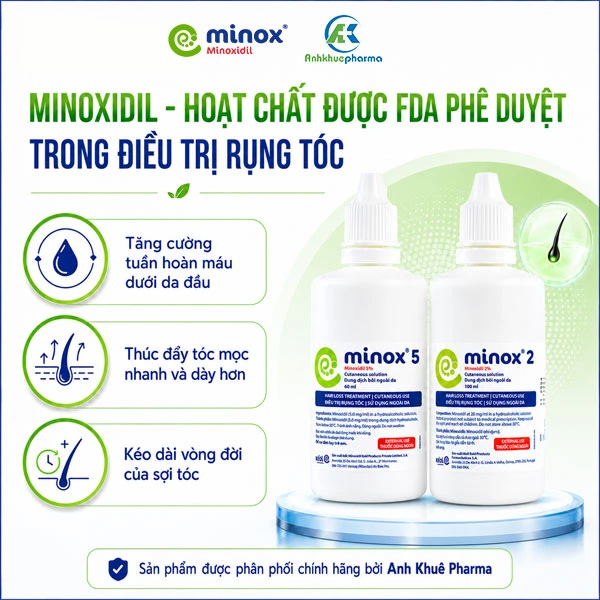 Minoxidil là một trong hai hoạt chất điều trị rụng tóc, hói đầu được FDA công nhận