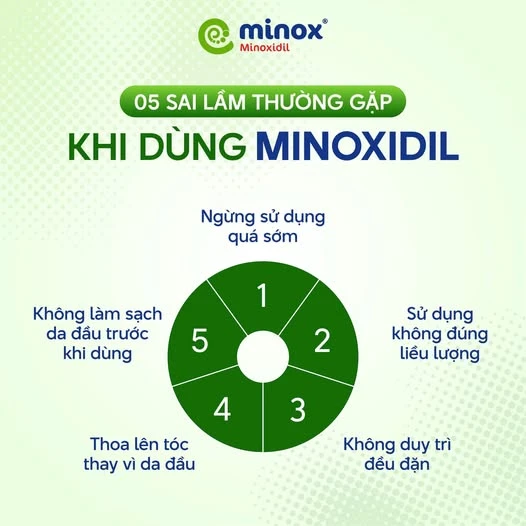 Để đạt hiệu quả tốt nhất khi sử dụng Minoxidil, bạn cần tránh những sai lầm phổ biến