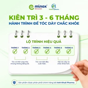 Kien-tri-su-dung-minox-dieu-tri-rung-toc